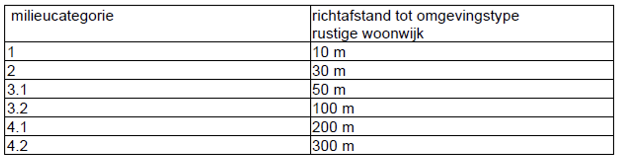 afbeelding "i_NL.IMRO.1773.BP2021001076-0301_0014.png"