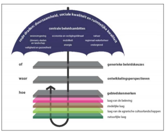 afbeelding "i_NL.IMRO.1773.BP2021001078-0301_0006.png"
