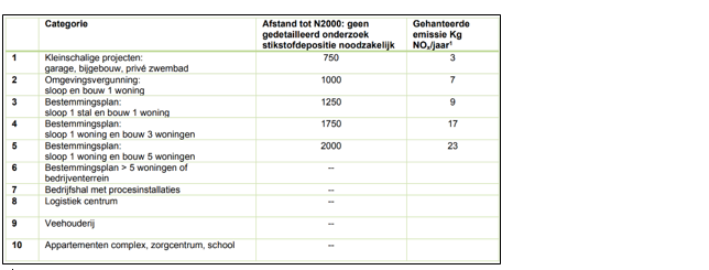afbeelding "i_NL.IMRO.1773.BP2021001078-0301_0013.png"