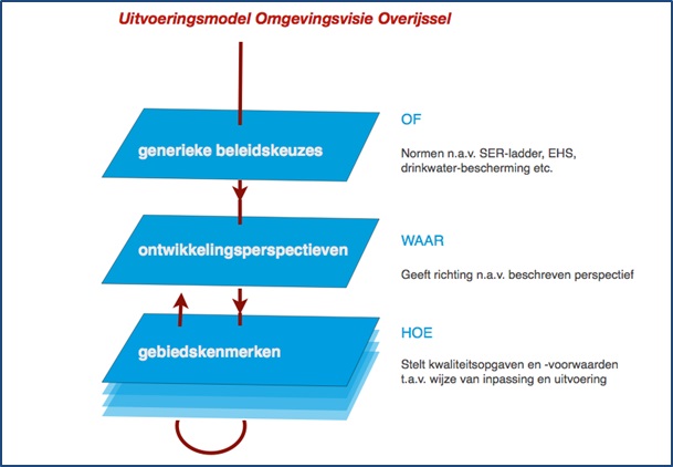 afbeelding "i_NL.IMRO.1774.BUIBPA1ZONE-0401_0004.jpg"
