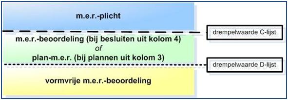 afbeelding "i_NL.IMRO.1774.BUIBPA1ZONE-0401_0010.jpg"