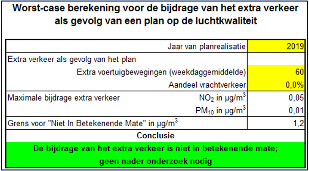 afbeelding "i_NL.IMRO.1774.BUIBPAMNSVTAGELO-VG01_0015.png"