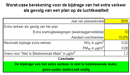 afbeelding "i_NL.IMRO.1774.BUIBPBEEKDORPWEG15-VG01_0011.png"