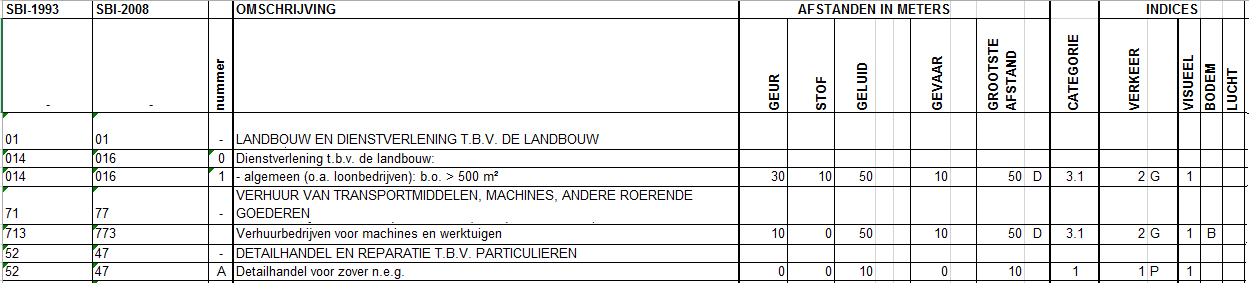 afbeelding "i_NL.IMRO.1774.BUIBPBEEKDORPWGWLO-VG01_0015.png"