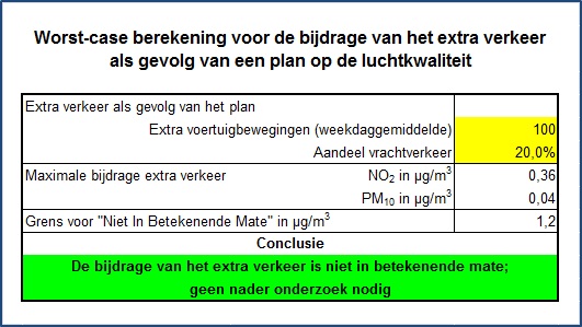 afbeelding "i_NL.IMRO.1774.BUIBPBEEKDORPWGWLO-VG01_0017.jpg"
