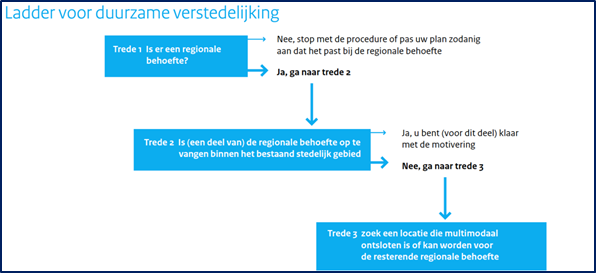 afbeelding "i_NL.IMRO.1774.BUIBPBORNSESTR51SV-0401_0005.png"