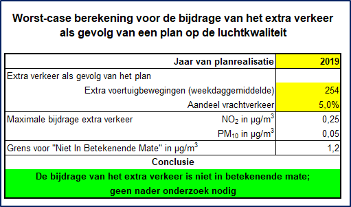 afbeelding "i_NL.IMRO.1774.BUIBPDEURNSTR4A-VG01_0025.png"