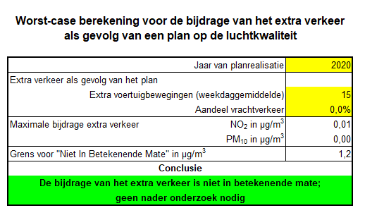afbeelding "i_NL.IMRO.1774.BUIBPENKTM6STOPEL3-VG01_0016.png"