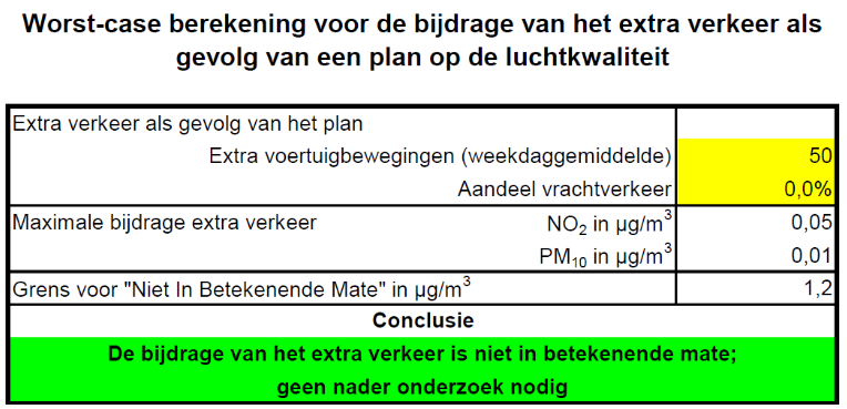 afbeelding "i_NL.IMRO.1774.BUIBPGARAGETIJINK-VG01_0014.png"