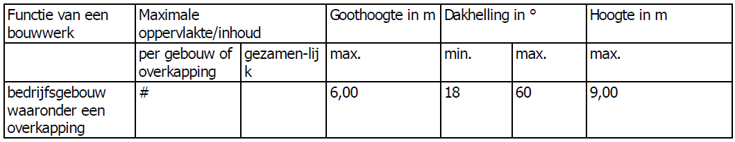 afbeelding "i_NL.IMRO.1774.BUIBPGARAGETIJINK-VG01_0020.png"