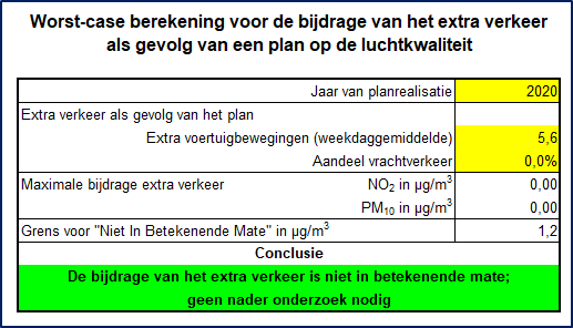 afbeelding "i_NL.IMRO.1774.BUIBPLANGKAMPWG5-VG01_0009.png"