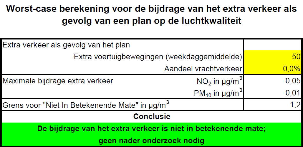 afbeelding "i_NL.IMRO.1774.BUIBPLOODIJK2-VG01_0015.png"