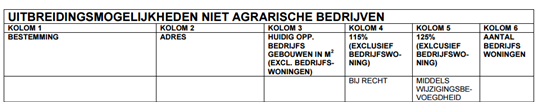 afbeelding "i_NL.IMRO.1774.BUIBPLOOWEIDEWEG2-VG01_0003.png"
