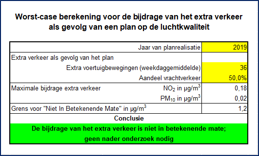 afbeelding "i_NL.IMRO.1774.BUIBPLOOWEIDEWEG2-VG01_0014.png"