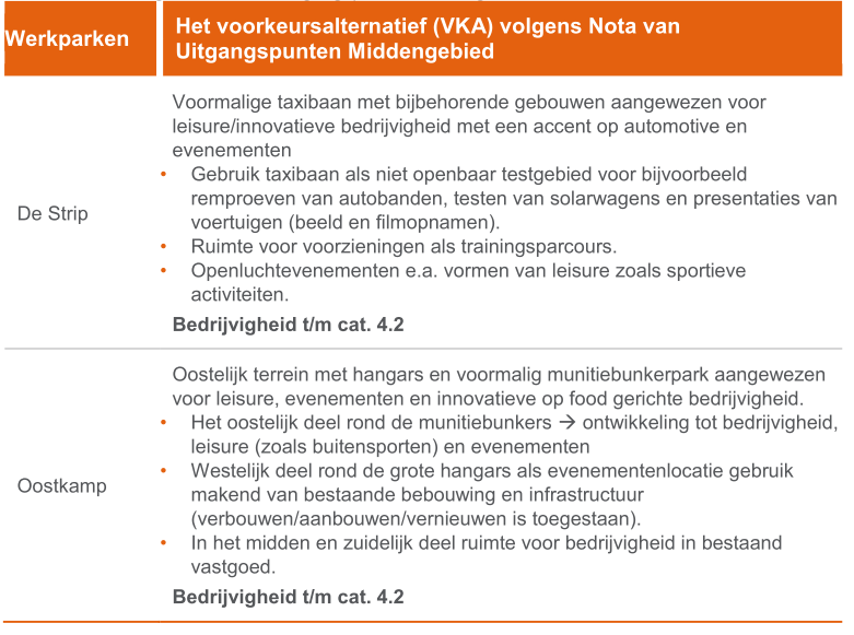 afbeelding "i_NL.IMRO.1774.BUIBPLUCHTHGELUIDZ-VG01_0023.png"
