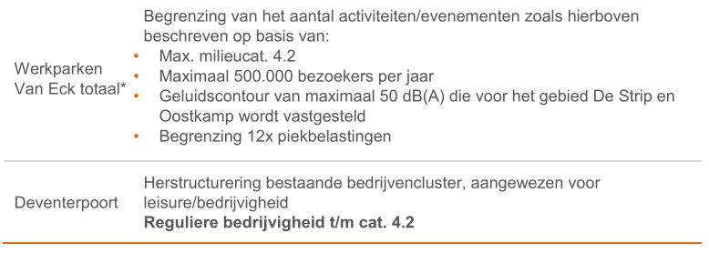 afbeelding "i_NL.IMRO.1774.BUIBPLUCHTHGELUIDZ-VG01_0024.png"