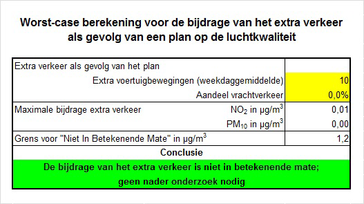 afbeelding "i_NL.IMRO.1774.BUIBPOOSTERVELDRVR-VG01_0011.png"