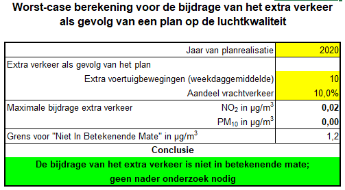 afbeelding "i_NL.IMRO.1774.BUIBPOSSEN4BORNSE9-VG01_0008.png"