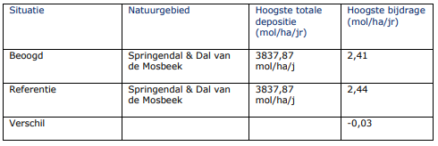 afbeelding "i_NL.IMRO.1774.BUIBPPEDWGFRENSWG-VG01_0038.png"
