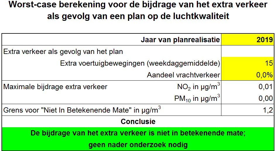 afbeelding "i_NL.IMRO.1774.BUIBPRVR3LOCATIES-VG01_0024.png"