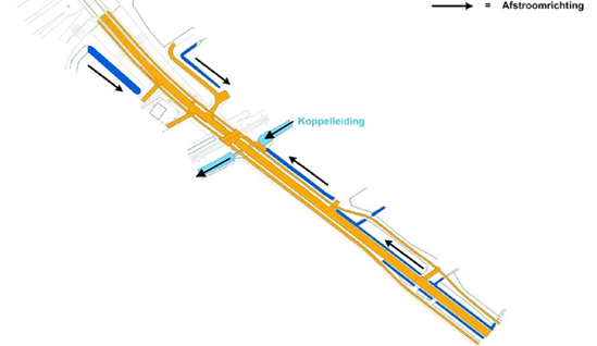 afbeelding "i_NL.IMRO.1774.BUIBPSPOORWEGKR-0401_0008.png"