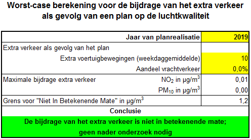 afbeelding "i_NL.IMRO.1774.BUIBPTIPWEG5-VG01_0015.png"