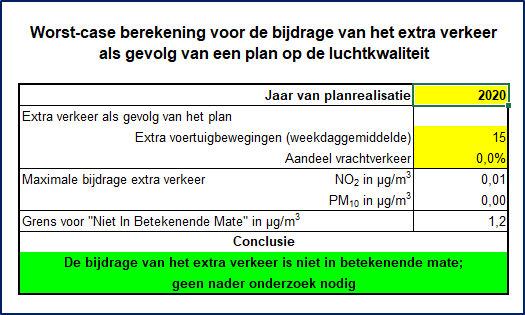 afbeelding "i_NL.IMRO.1774.BUIBPTWELW11OOT60-VG01_0016.png"