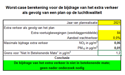 afbeelding "i_NL.IMRO.1774.BUIBPVIERDEVELD-VG01_0009.png"
