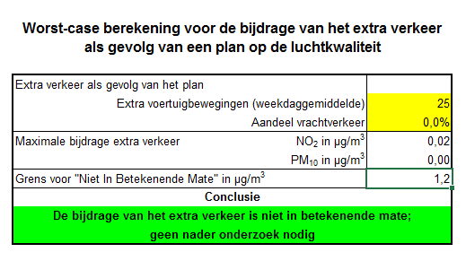 afbeelding "i_NL.IMRO.1774.BUIBPWESTW2BORNS26-VG01_0015.png"