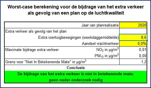 afbeelding "i_NL.IMRO.1774.BUIBPWIEMSELWEG19-VG01_0023.png"