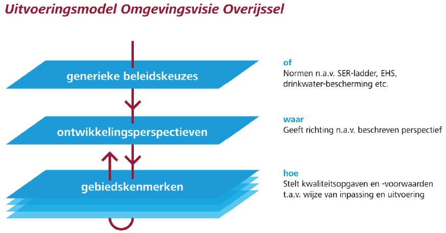 afbeelding "i_NL.IMRO.1774.BUIBPWISMANWEG7-0401_0006.jpg"