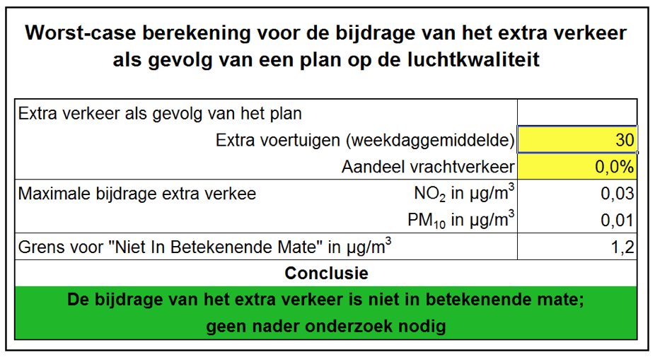 afbeelding "i_NL.IMRO.1774.BUIPBBAVELDSDENNEN-0401_0022.png"