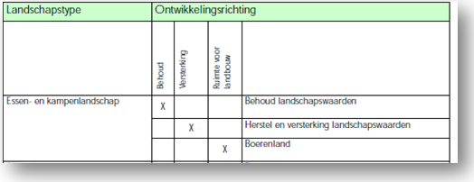 afbeelding "i_NL.IMRO.1774.BUIWPABDIJWG1AWEER-0401_0013.png"