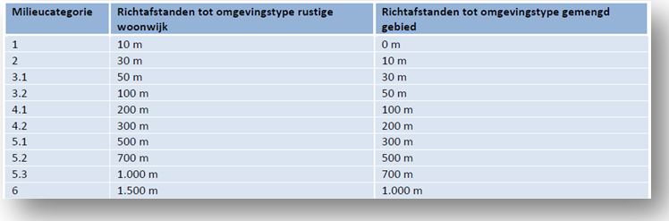 afbeelding "i_NL.IMRO.1774.BUIWPABDIJWG1AWEER-0401_0019.png"