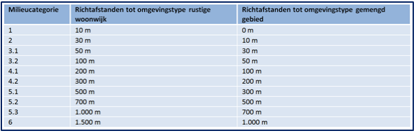 afbeelding "i_NL.IMRO.1774.BUIWPKORENMORS6-VW01_0014.png"