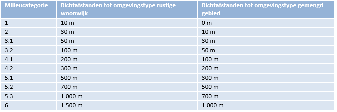 afbeelding "i_NL.IMRO.1774.BUIWPKORENMORSW2-VG01_0011.png"