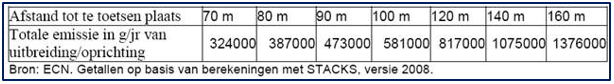 afbeelding "i_NL.IMRO.1774.BUIWPMOLENBEEKWEG4-VG01_0013.png"