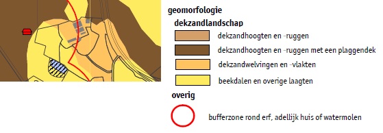verplicht