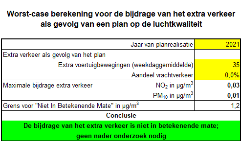 afbeelding "i_NL.IMRO.1774.BUIWPVOLLENHKWEG12-VG01_0013.png"