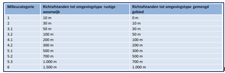 afbeelding "i_NL.IMRO.1774.DENBPNORDHST-VG01_0008.png"