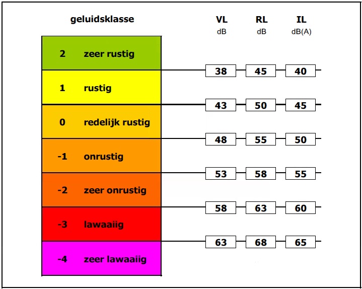 afbeelding "i_NL.IMRO.1774.DEUBPHOOFDSTRAAT38-0401_0009.jpg"