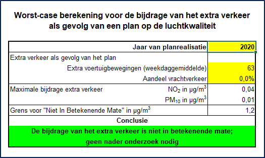 afbeelding "i_NL.IMRO.1774.LATBPDORPSSTRAAT70-VG01_0017.png"