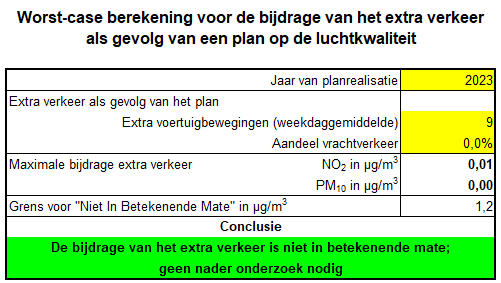 afbeelding "i_NL.IMRO.1774.LATBPERVESTOKONG-VG01_0016.png"