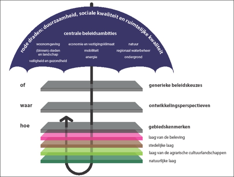 afbeelding "i_NL.IMRO.1774.OOTBPCOMMANDERIEST-VG01_0008.jpg"