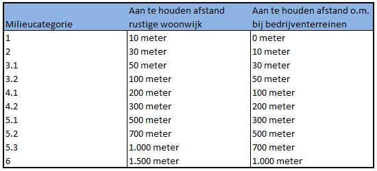 afbeelding "i_NL.IMRO.1774.OOTBPKLOOSTER2015-VG01_0009.jpg"