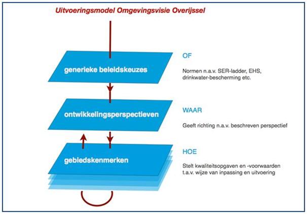 afbeelding "i_NL.IMRO.1774.OOTBPSTADSWEIDE-VG01_0006.jpg"
