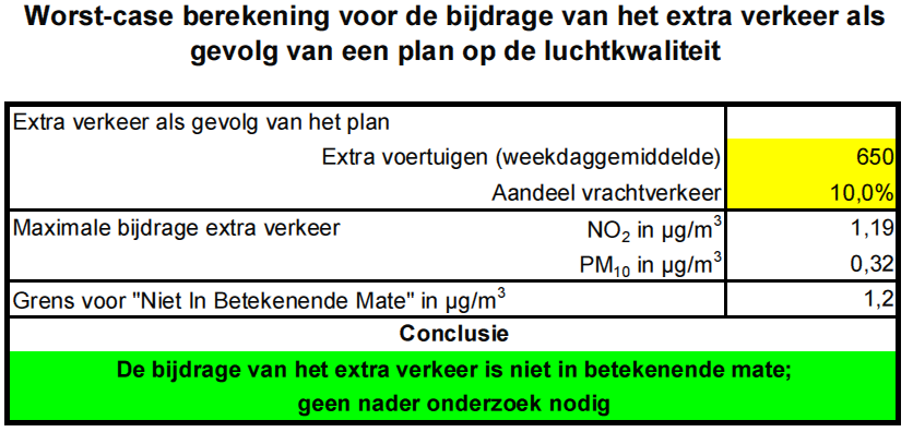 afbeelding "i_NL.IMRO.1774.OOTPBKLOOSTERTUIN-0401_0005.png"