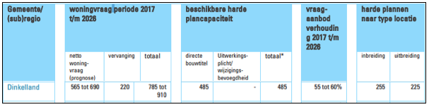 afbeelding "i_NL.IMRO.1774.WEEBPHETHOIKINCK-VG01_0011.png"