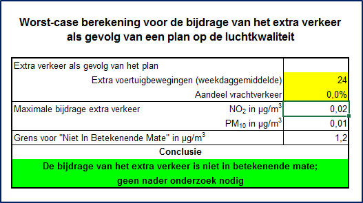 afbeelding "i_NL.IMRO.1774.buibpvonder-0401_0017.png"