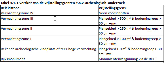 afbeelding "i_NL.IMRO.1783.00000150g01-VA01_0020.jpg"